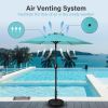 7.5ft Patio Outdoor Table Market Yard Umbrella with Push Button Tilt/Crank, 6 Sturdy Ribs for Garden, Deck, Backyard, Pool, Turquoise